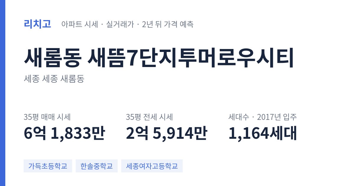 새뜸7단지투머로우시티 아파트 요약 카드 — 대표 평형 매매·전세 시세, 세대수, 입주 연도