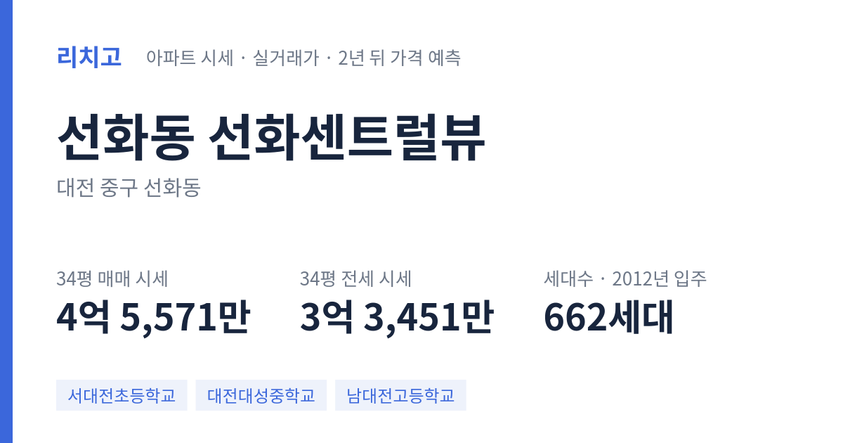 선화센트럴뷰 아파트 요약 카드 — 대표 평형 매매·전세 시세, 세대수, 입주 연도