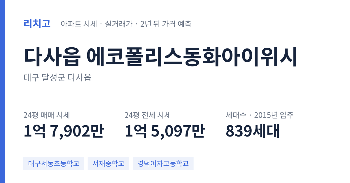 에코폴리스동화아이위시 아파트 요약 카드 — 대표 평형 매매·전세 시세, 세대수, 입주 연도