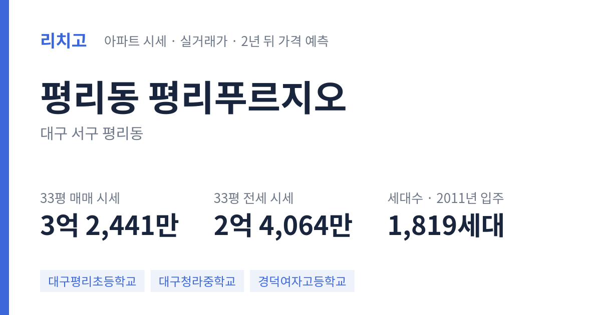 평리푸르지오 아파트 요약 카드 — 대표 평형 매매·전세 시세, 세대수, 입주 연도