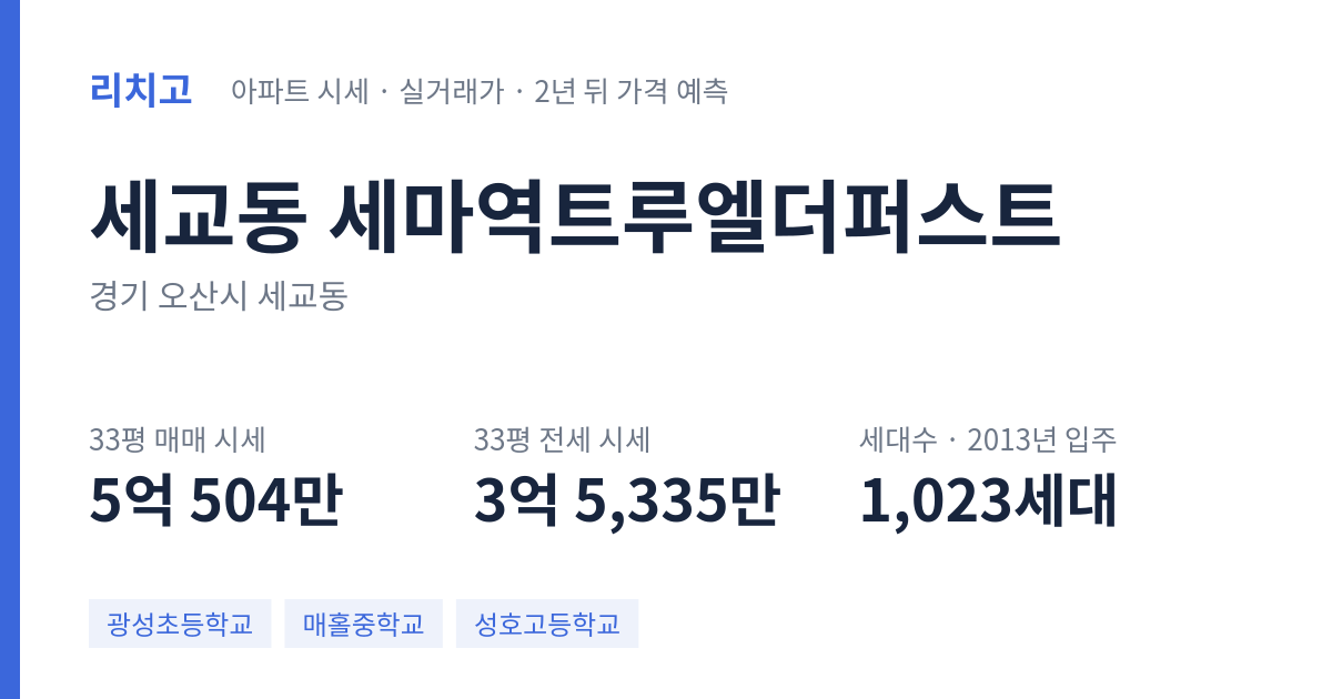 세마역트루엘더퍼스트 아파트 요약 카드 — 대표 평형 매매·전세 시세, 세대수, 입주 연도