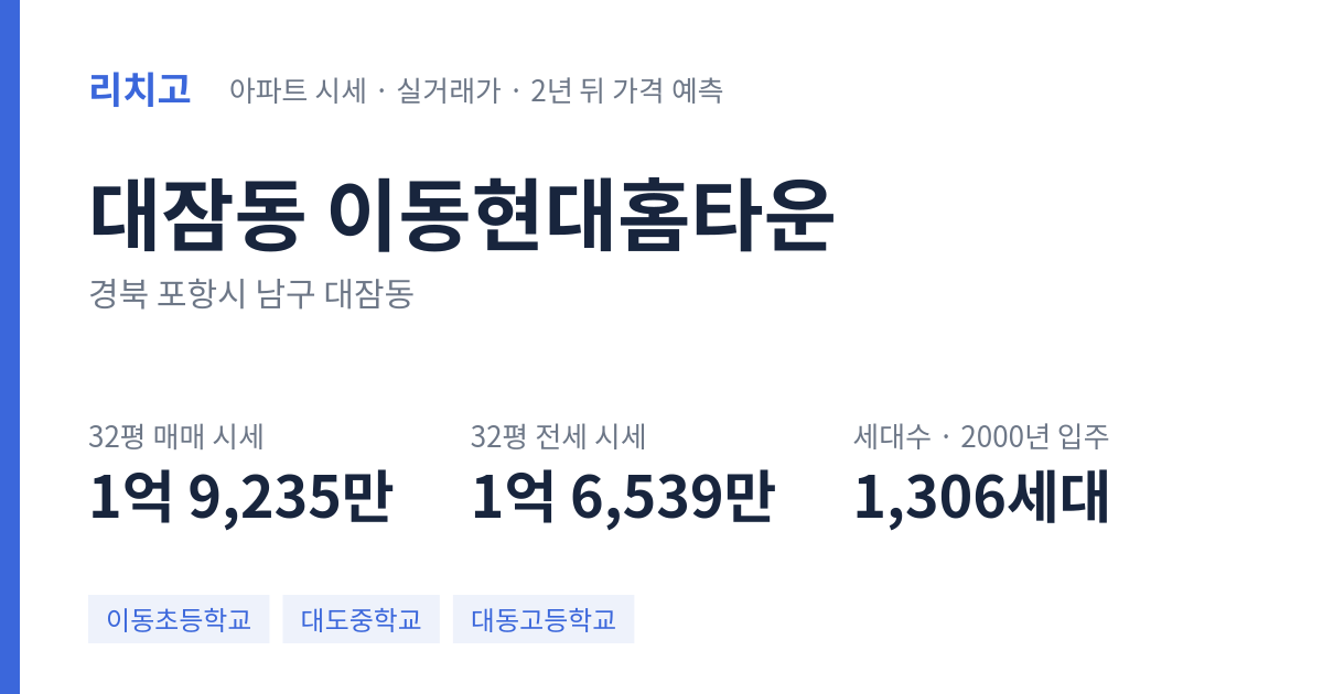 이동현대홈타운 아파트 요약 카드 — 대표 평형 매매·전세 시세, 세대수, 입주 연도