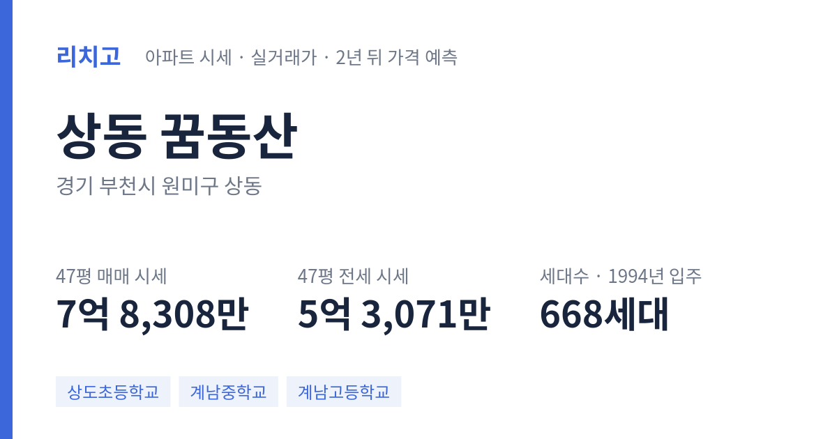 꿈동산 아파트 요약 카드 — 대표 평형 매매·전세 시세, 세대수, 입주 연도