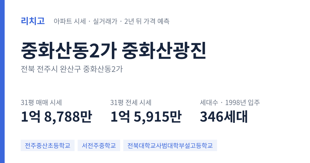 중화산광진 아파트 요약 카드 — 대표 평형 매매·전세 시세, 세대수, 입주 연도