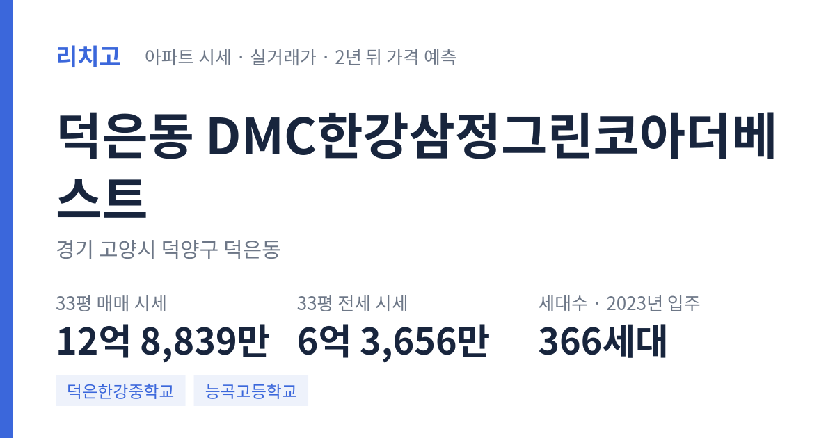 DMC한강삼정그린코아더베스트 아파트 요약 카드 — 대표 평형 매매·전세 시세, 세대수, 입주 연도