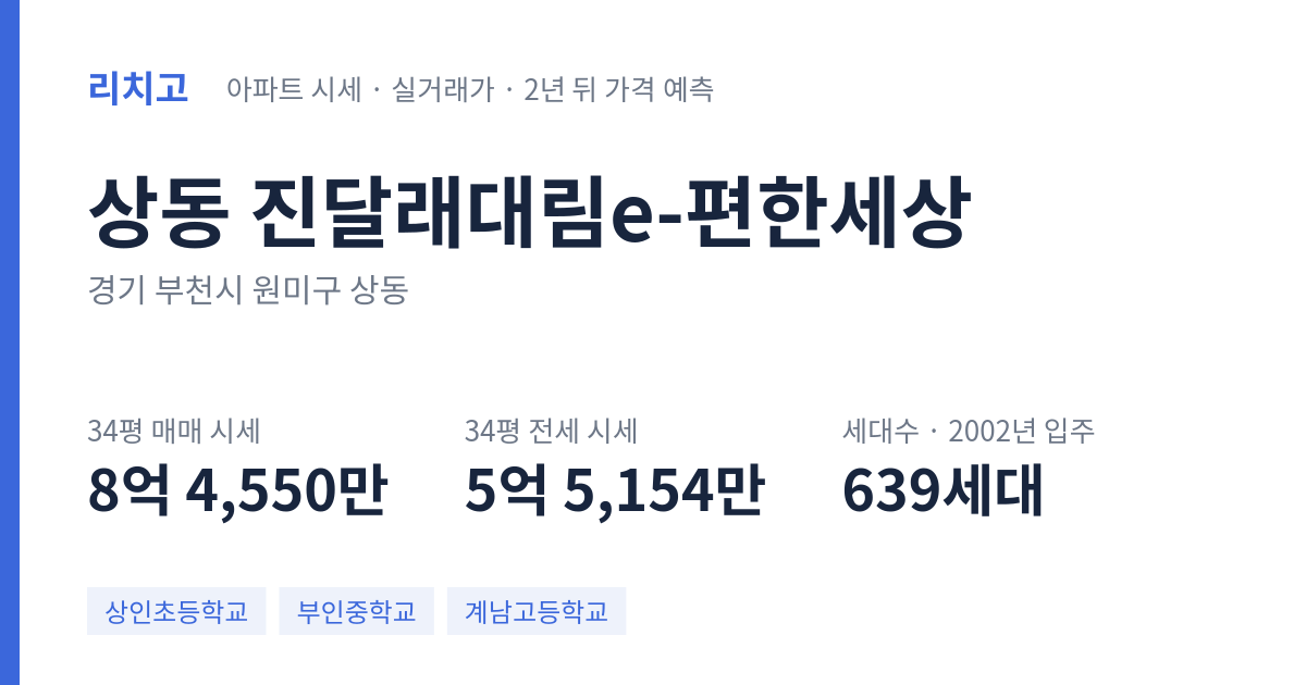 진달래대림e-편한세상 아파트 요약 카드 — 대표 평형 매매·전세 시세, 세대수, 입주 연도