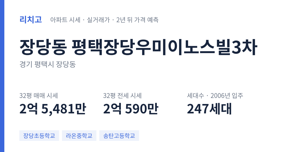 평택장당우미이노스빌3차 아파트 요약 카드 — 대표 평형 매매·전세 시세, 세대수, 입주 연도