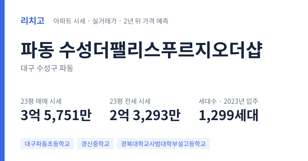 수성더팰리스푸르지오더샵 아파트 요약 카드 — 대표 평형 매매·전세 시세, 세대수, 입주 연도