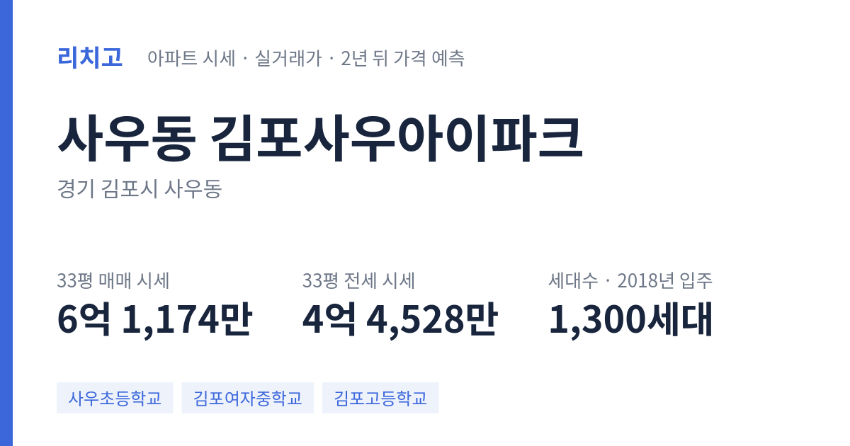 김포사우아이파크 아파트 요약 카드 — 대표 평형 매매·전세 시세, 세대수, 입주 연도