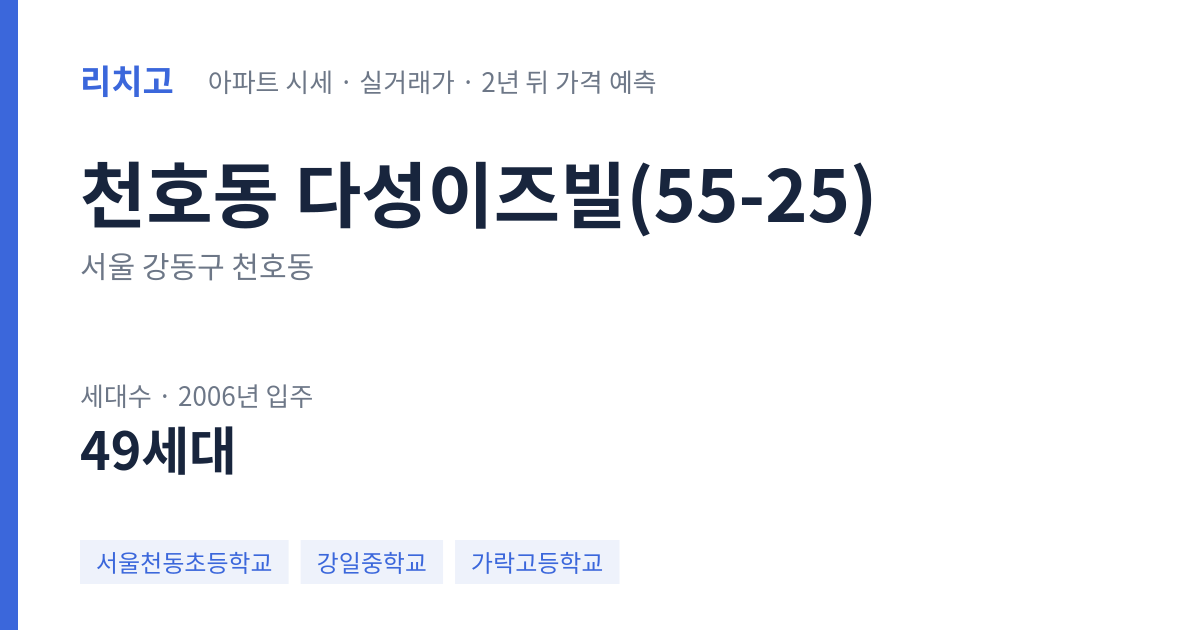 다성이즈빌(55-25) 아파트 요약 카드 — 대표 평형 매매·전세 시세, 세대수, 입주 연도