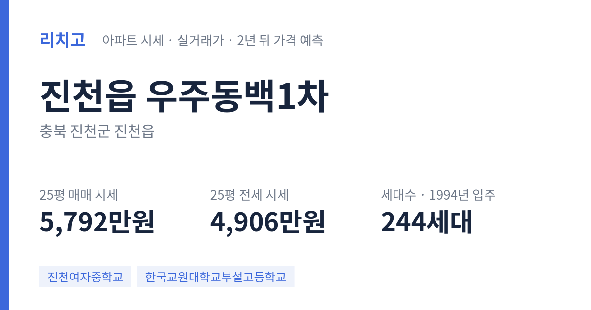 우주동백1차 아파트 요약 카드 — 대표 평형 매매·전세 시세, 세대수, 입주 연도