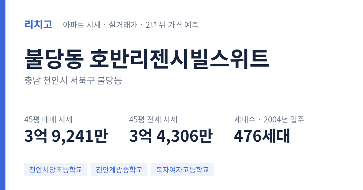 호반리젠시빌스위트 아파트 요약 카드 — 대표 평형 매매·전세 시세, 세대수, 입주 연도