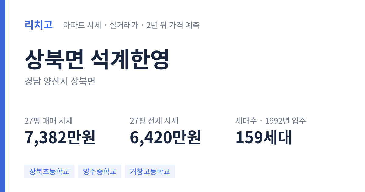 석계한영 아파트 요약 카드 — 대표 평형 매매·전세 시세, 세대수, 입주 연도