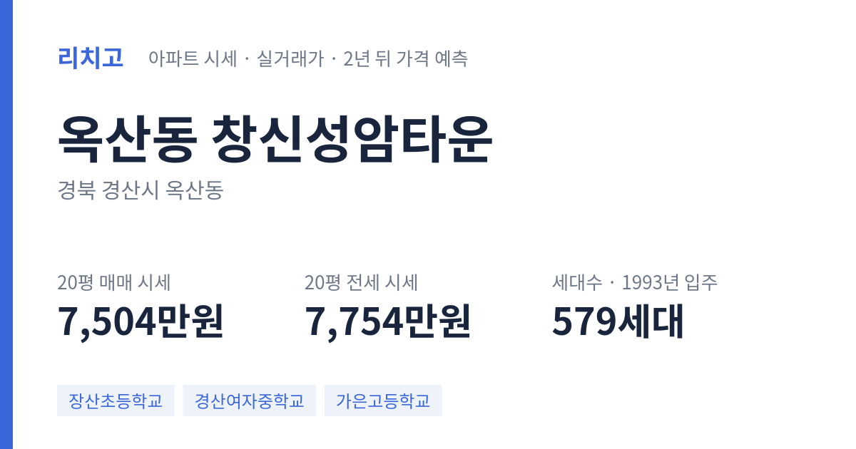 창신성암타운 아파트 요약 카드 — 대표 평형 매매·전세 시세, 세대수, 입주 연도