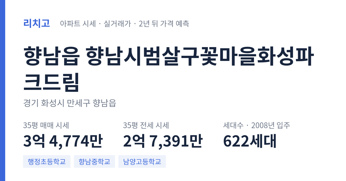 향남시범살구꽃마을화성파크드림 아파트 요약 카드 — 대표 평형 매매·전세 시세, 세대수, 입주 연도