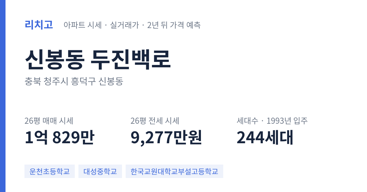 두진백로 아파트 요약 카드 — 대표 평형 매매·전세 시세, 세대수, 입주 연도