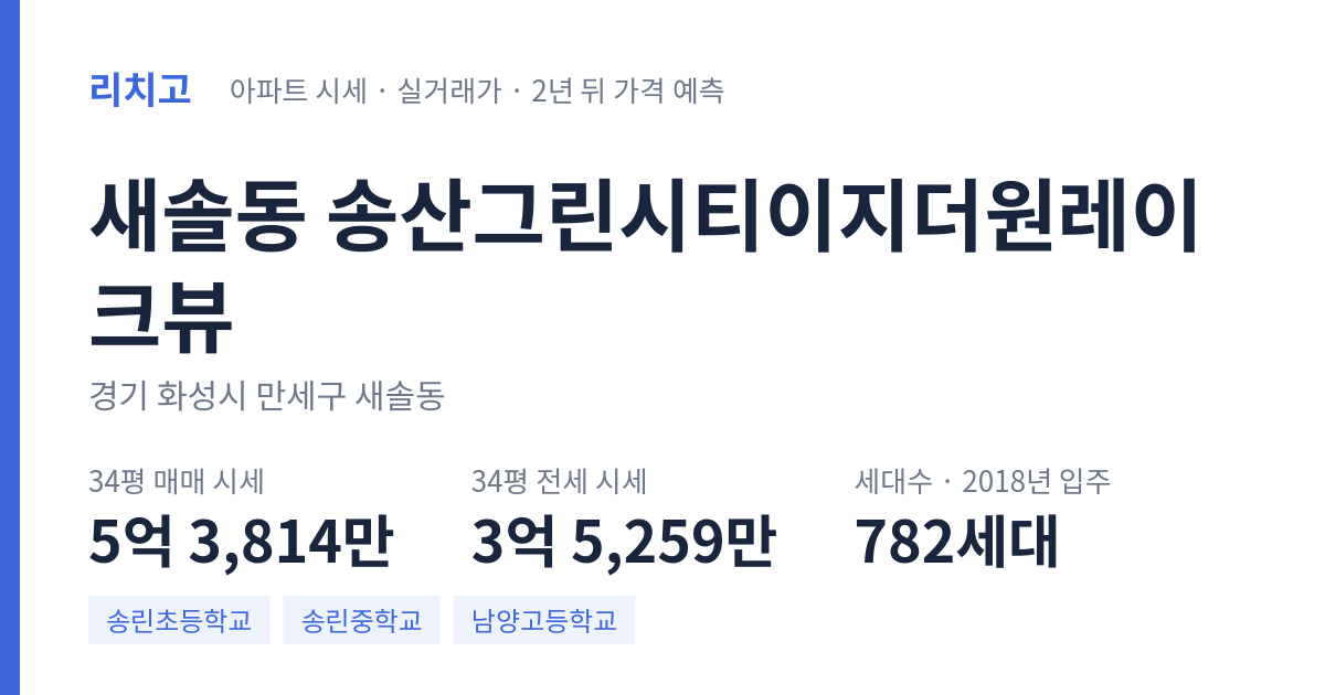 송산그린시티이지더원레이크뷰 아파트 요약 카드 — 대표 평형 매매·전세 시세, 세대수, 입주 연도