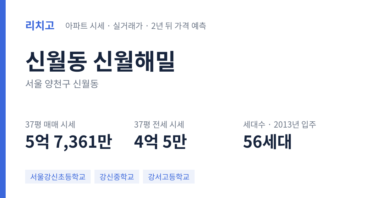 신월해밀 아파트 요약 카드 — 대표 평형 매매·전세 시세, 세대수, 입주 연도