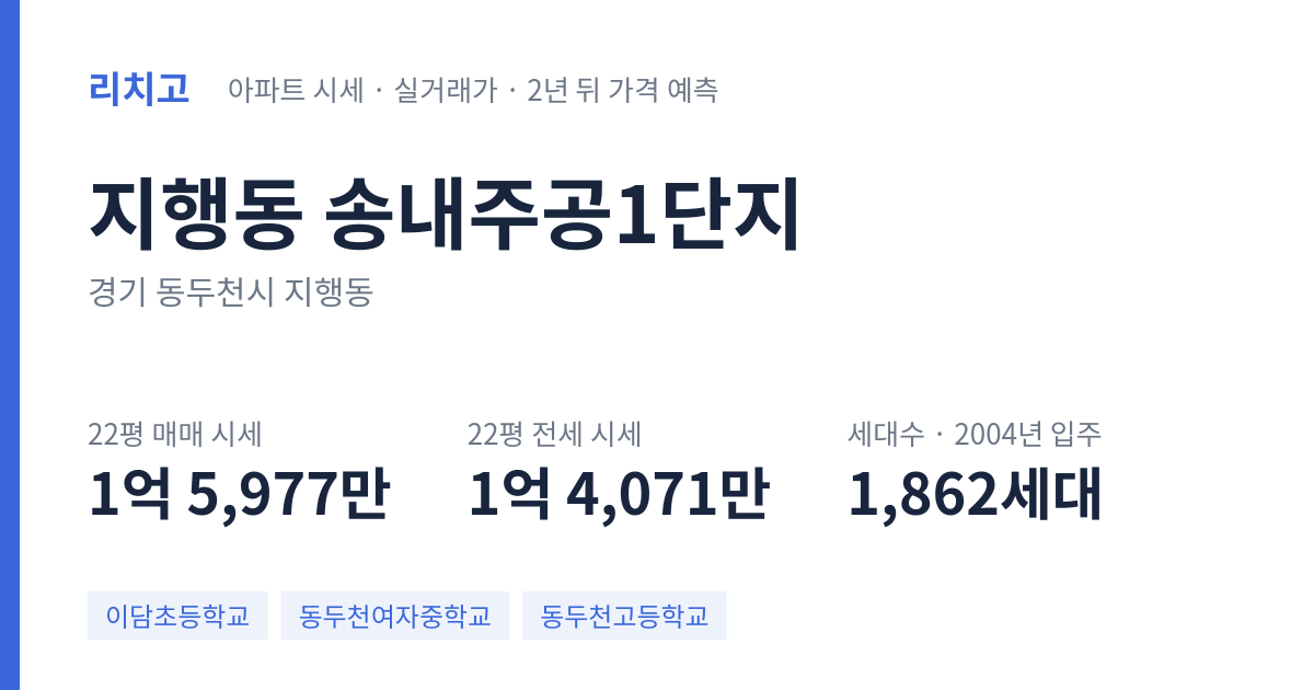 송내주공1단지 아파트 요약 카드 — 대표 평형 매매·전세 시세, 세대수, 입주 연도
