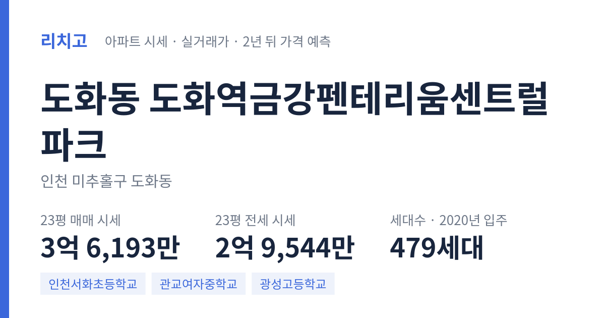 도화역금강펜테리움센트럴파크 아파트 요약 카드 — 대표 평형 매매·전세 시세, 세대수, 입주 연도