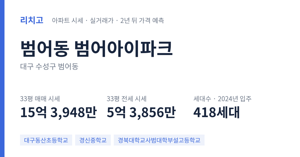 범어아이파크 아파트 요약 카드 — 대표 평형 매매·전세 시세, 세대수, 입주 연도