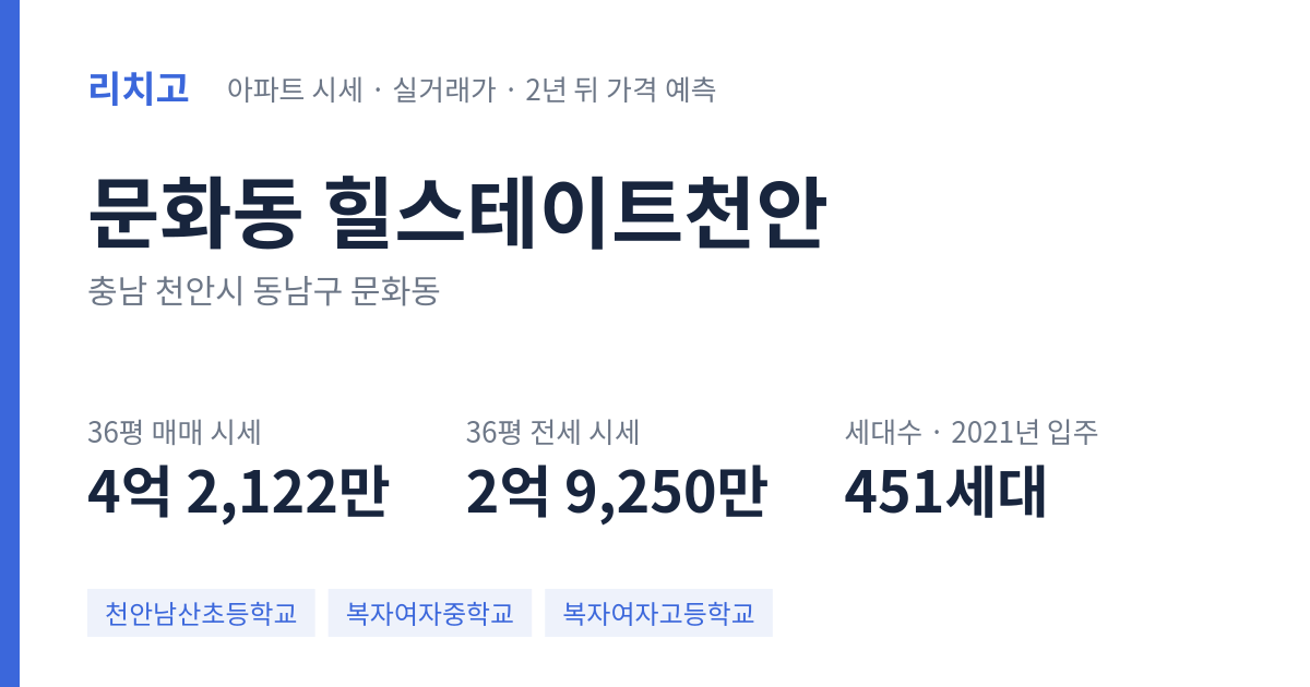 힐스테이트천안 아파트 요약 카드 — 대표 평형 매매·전세 시세, 세대수, 입주 연도
