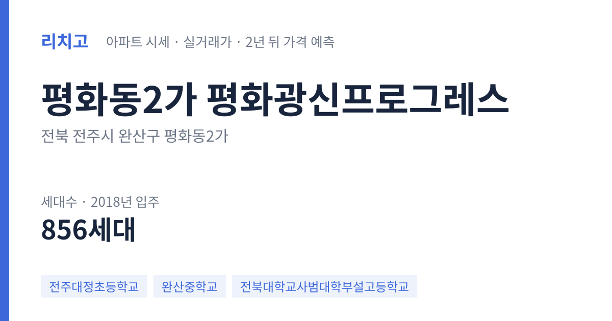 평화광신프로그레스 아파트 요약 카드 — 대표 평형 매매·전세 시세, 세대수, 입주 연도