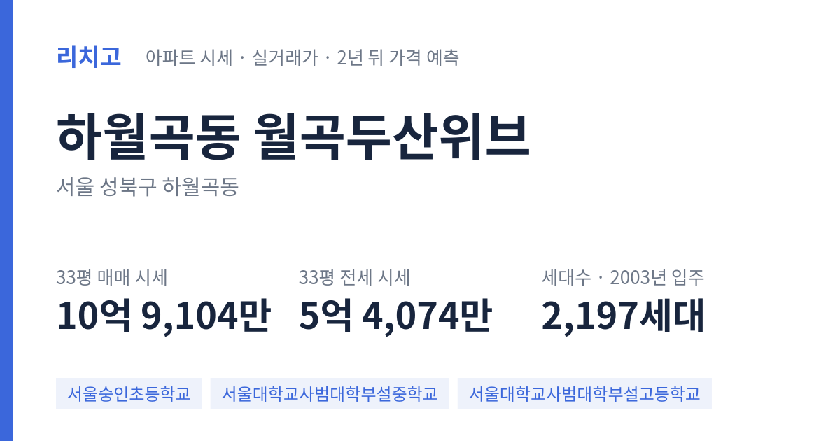 월곡두산위브 아파트 요약 카드 — 대표 평형 매매·전세 시세, 세대수, 입주 연도