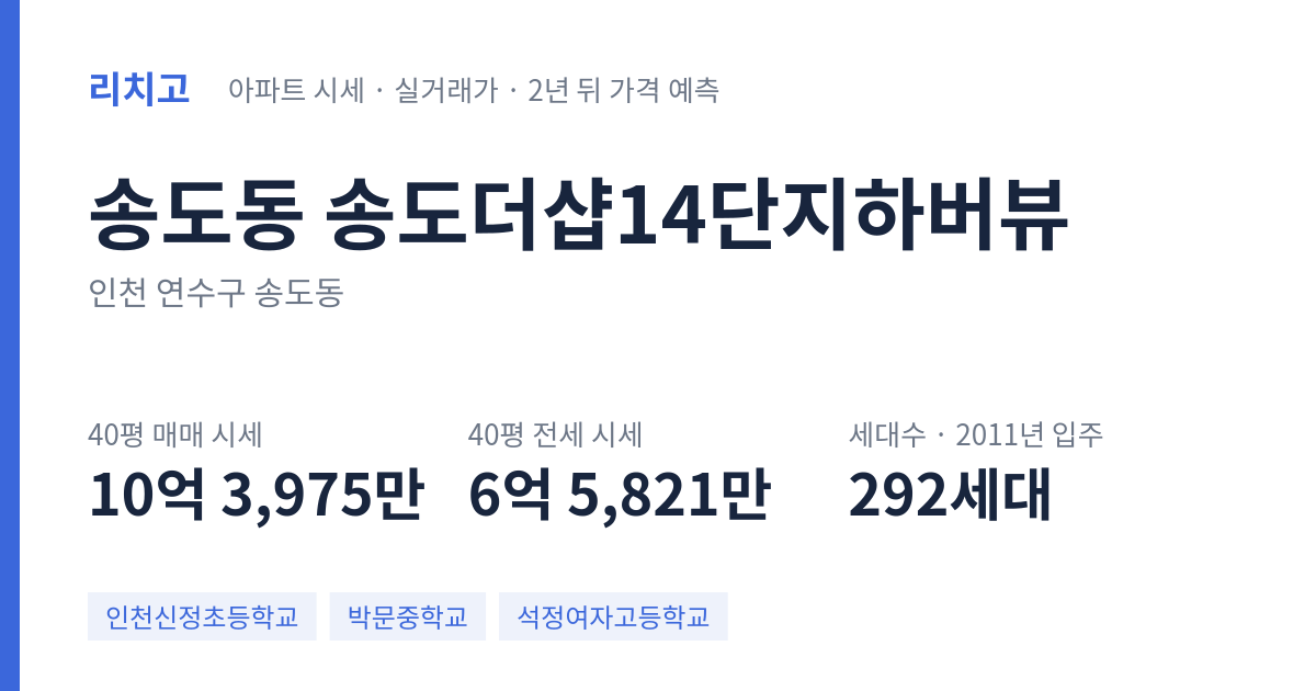송도더샵14단지하버뷰 아파트 요약 카드 — 대표 평형 매매·전세 시세, 세대수, 입주 연도