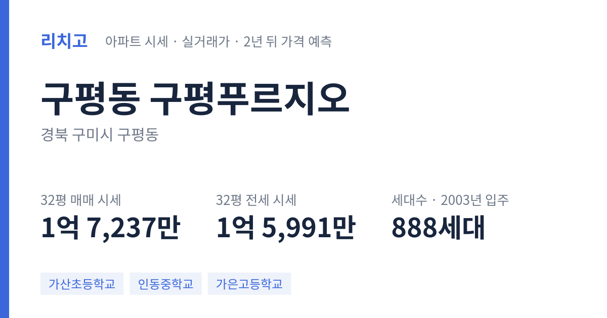 구평푸르지오 아파트 요약 카드 — 대표 평형 매매·전세 시세, 세대수, 입주 연도