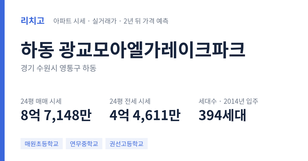 광교모아엘가레이크파크 아파트 요약 카드 — 대표 평형 매매·전세 시세, 세대수, 입주 연도