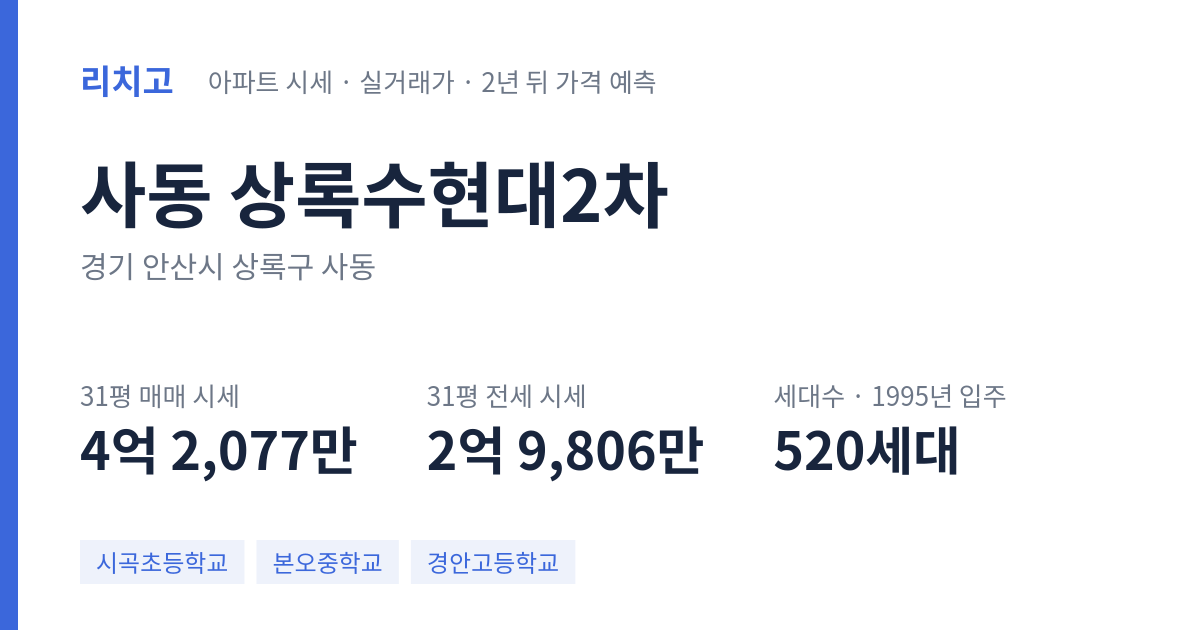 상록수현대2차 아파트 요약 카드 — 대표 평형 매매·전세 시세, 세대수, 입주 연도