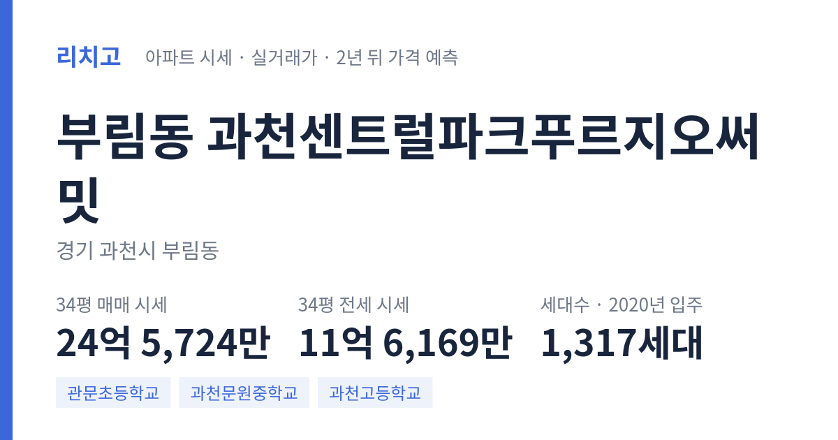 과천센트럴파크푸르지오써밋 아파트 요약 카드 — 대표 평형 매매·전세 시세, 세대수, 입주 연도