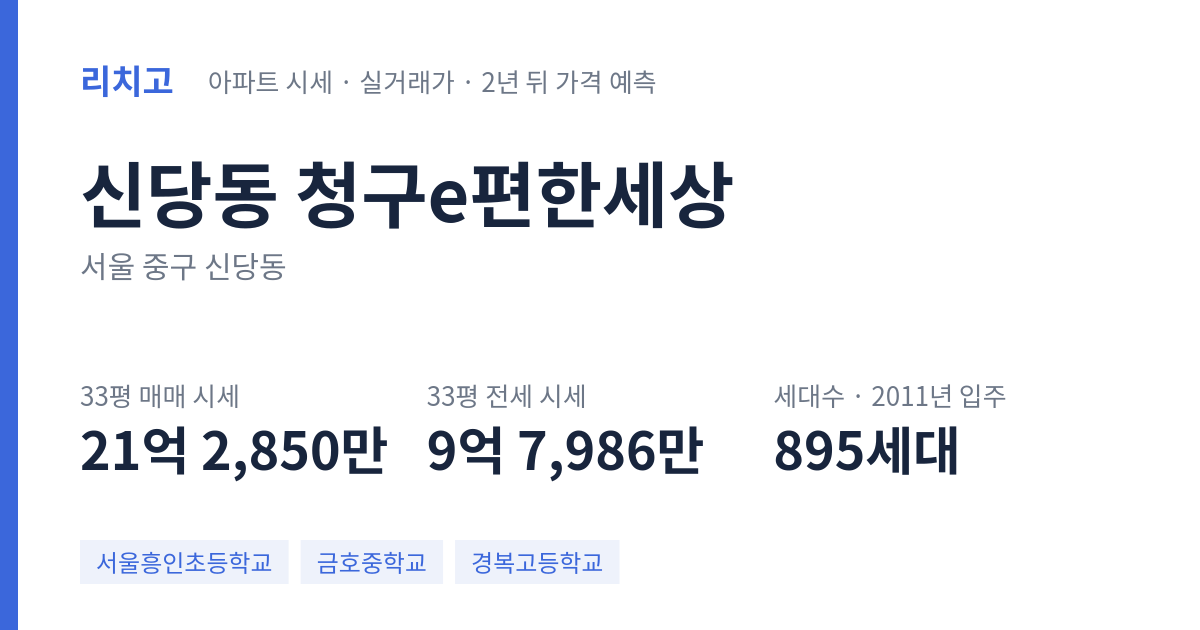 청구e편한세상 아파트 요약 카드 — 대표 평형 매매·전세 시세, 세대수, 입주 연도