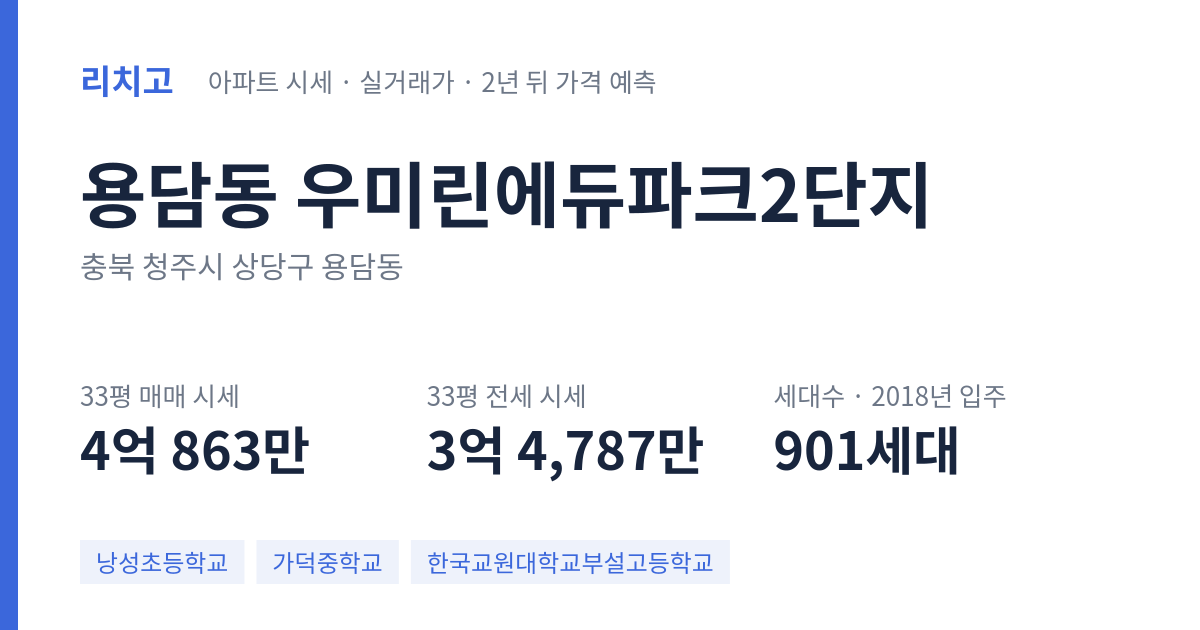우미린에듀파크2단지 아파트 요약 카드 — 대표 평형 매매·전세 시세, 세대수, 입주 연도