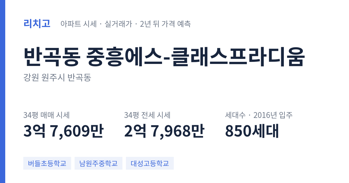 중흥에스-클래스프라디움 아파트 요약 카드 — 대표 평형 매매·전세 시세, 세대수, 입주 연도