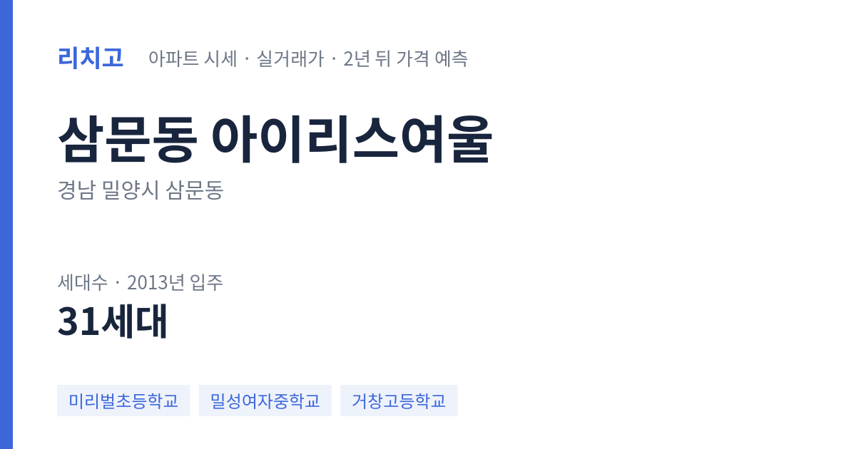 아이리스여울 아파트 요약 카드 — 대표 평형 매매·전세 시세, 세대수, 입주 연도