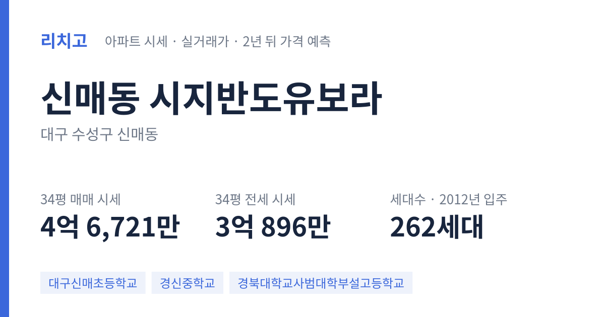 시지반도유보라 아파트 요약 카드 — 대표 평형 매매·전세 시세, 세대수, 입주 연도