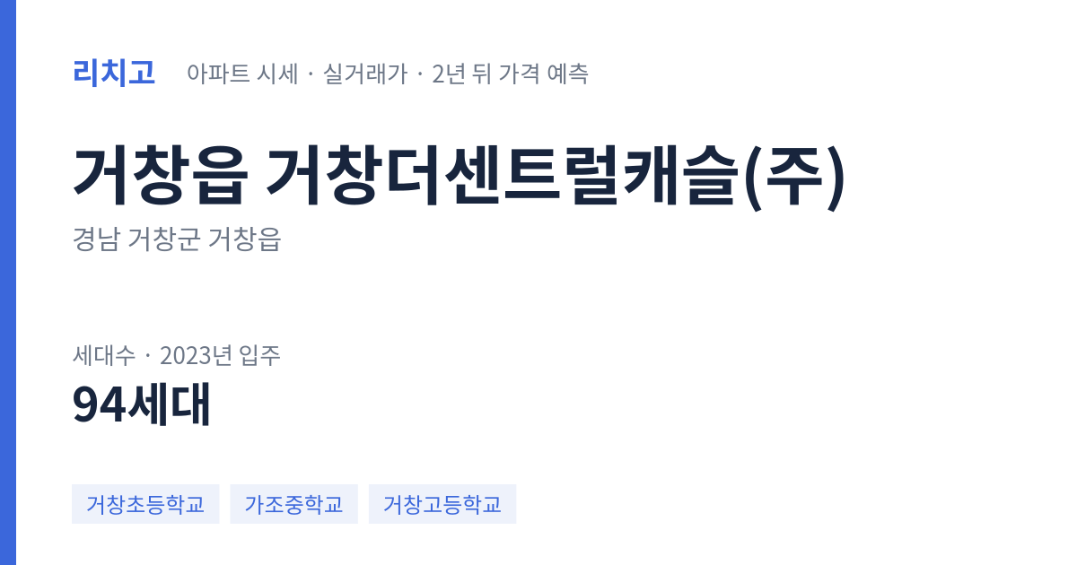 거창더센트럴캐슬(주) 아파트 요약 카드 — 대표 평형 매매·전세 시세, 세대수, 입주 연도