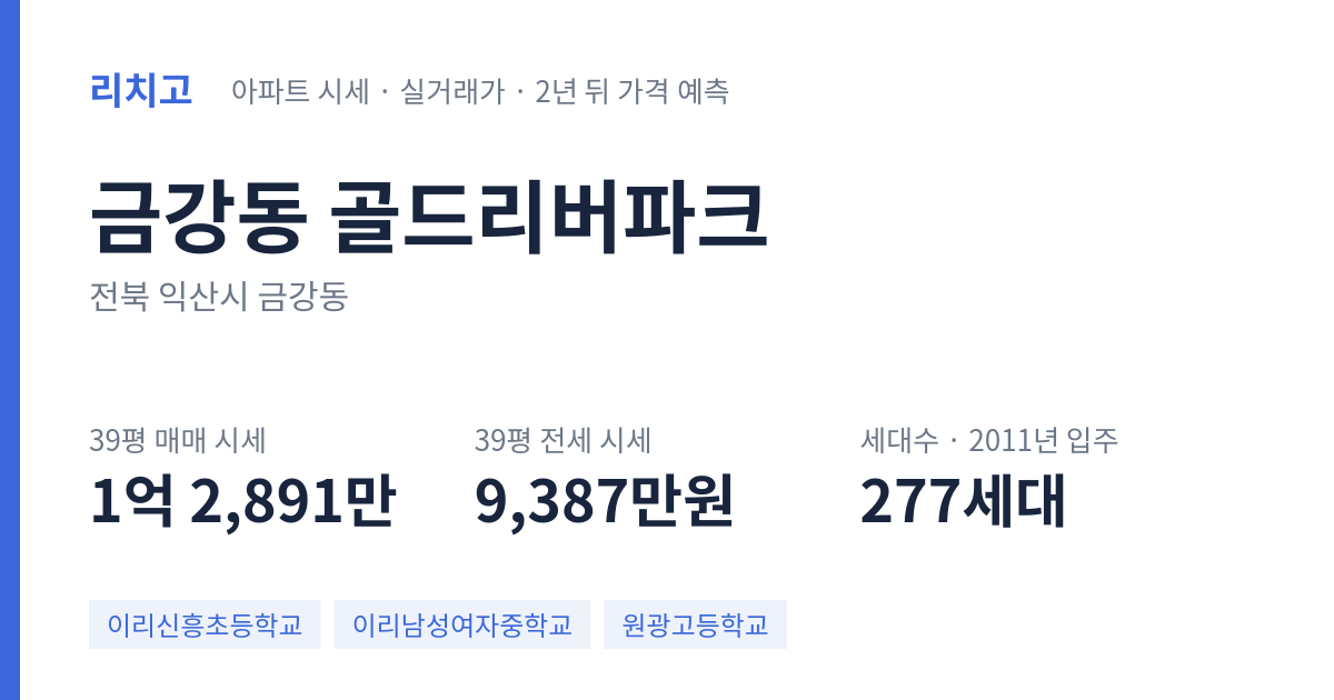 골드리버파크 아파트 요약 카드 — 대표 평형 매매·전세 시세, 세대수, 입주 연도