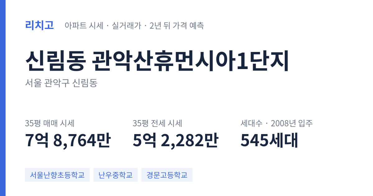 관악산휴먼시아1단지 아파트 요약 카드 — 대표 평형 매매·전세 시세, 세대수, 입주 연도