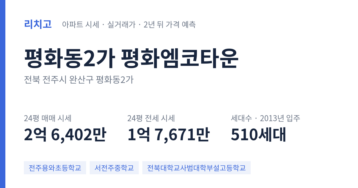 평화엠코타운 아파트 요약 카드 — 대표 평형 매매·전세 시세, 세대수, 입주 연도