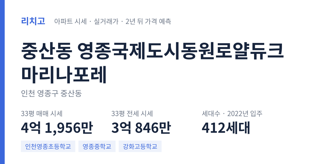 영종국제도시동원로얄듀크마리나포레 아파트 요약 카드 — 대표 평형 매매·전세 시세, 세대수, 입주 연도