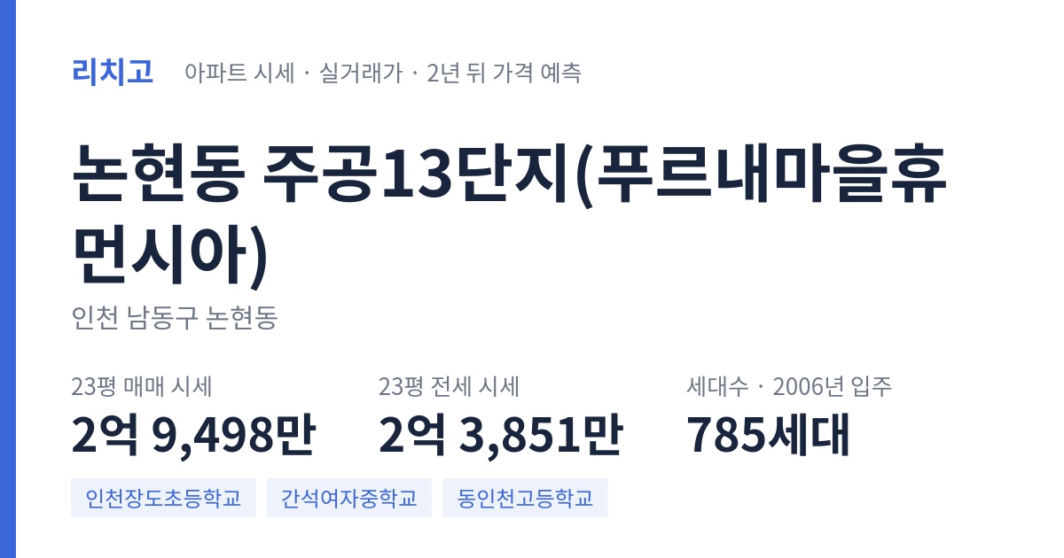 주공13단지(푸르내마을휴먼시아) 아파트 요약 카드 — 대표 평형 매매·전세 시세, 세대수, 입주 연도