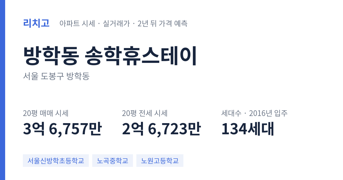 송학휴스테이 아파트 요약 카드 — 대표 평형 매매·전세 시세, 세대수, 입주 연도