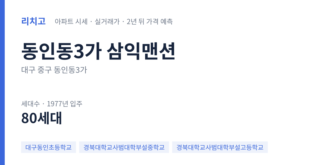 삼익맨션 아파트 요약 카드 — 대표 평형 매매·전세 시세, 세대수, 입주 연도