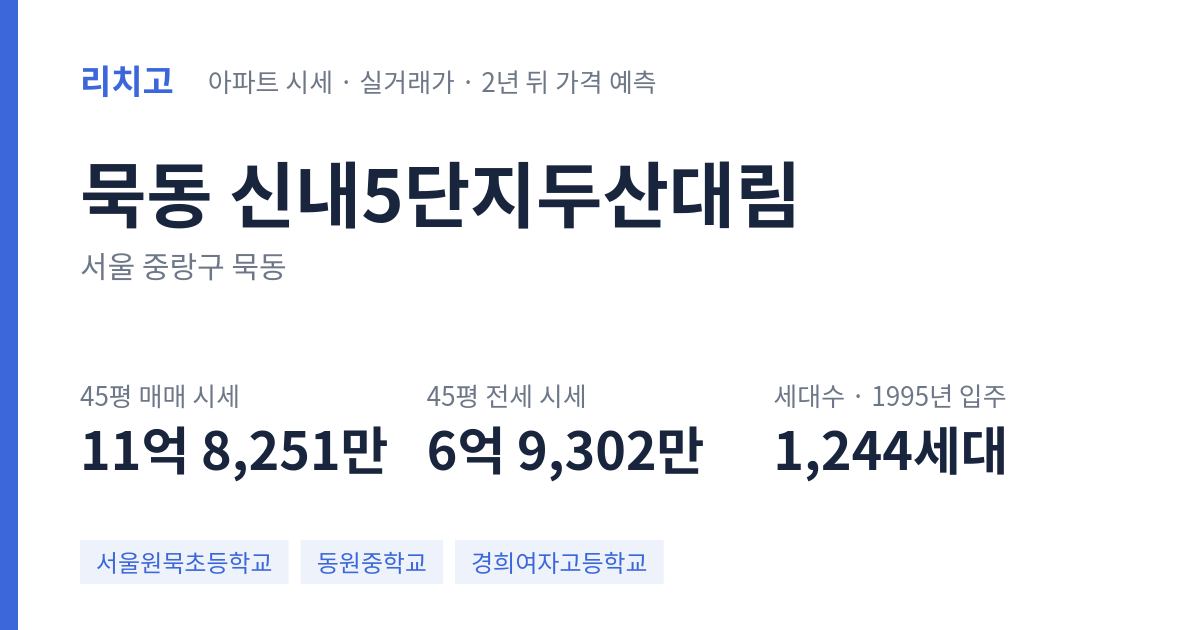 신내5단지두산대림 아파트 요약 카드 — 대표 평형 매매·전세 시세, 세대수, 입주 연도