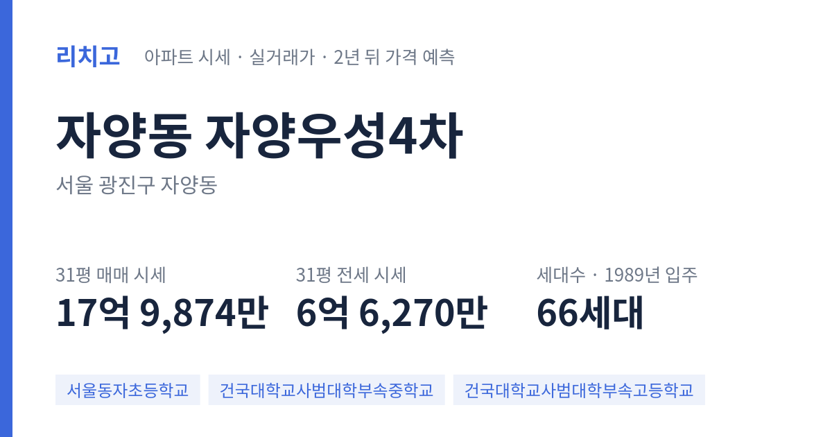 자양우성4차 아파트 요약 카드 — 대표 평형 매매·전세 시세, 세대수, 입주 연도