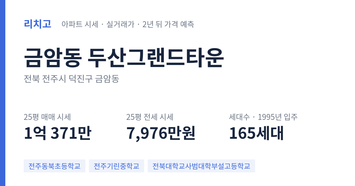 두산그랜드타운 아파트 요약 카드 — 대표 평형 매매·전세 시세, 세대수, 입주 연도