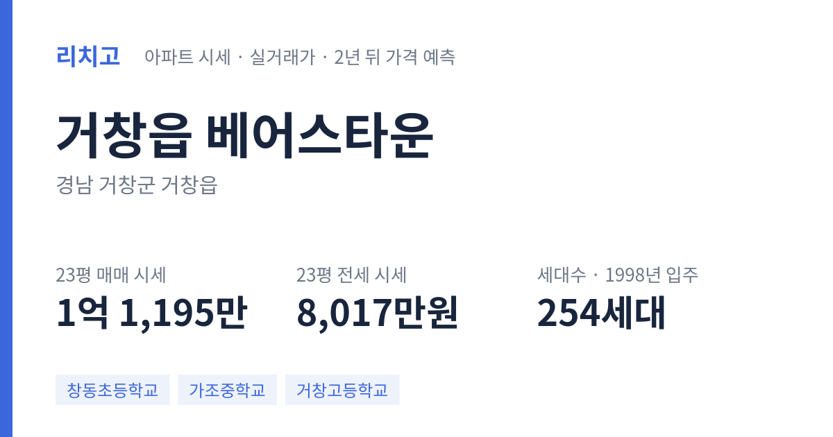 베어스타운 아파트 요약 카드 — 대표 평형 매매·전세 시세, 세대수, 입주 연도